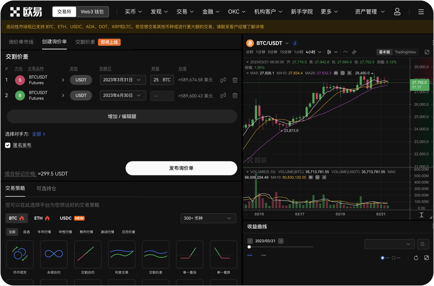 专业交易员如何看待当前走势